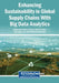Enhancing Sustainability in Global Supply Chains With Big Data Analytics by Mohammad Kamrul Hasan, Tahsina Khan, Arbia Hlali