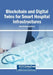 Blockchain and Digital Twins for Smart Hospital Infrastructures by Ben Othman Soufiane