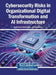 Cybersecurity Risks in Organizational Digital Transformation and AI Infrastructure by Saqib Saeed, Sohail Safdar, Farhan Ullah