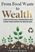 From Food Waste to Wealth: Food Scraps to Fertile Soil by Pradeep Kumar