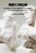 Mind's Timeline: Tracing Psychological Evolution Through Human History by Fabian Rodgers