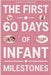 The First 60 Days of Infant Milestones: Key Milestones, Growth Strategies, and Professional Advice for the First Two Months of Your Infant's Life by Aduragbemi, Adegboye S.