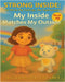 My Inside Matches My Outside by Komolthiti, Malisa Edd
