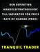 Den Definitiva Handelsstrategiguide Till Indikator För Price Rate of Change (Proc) by Tranquil Trader