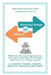 Wanting Change Yet Killing It by João Carlos Oliveira