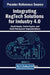 Integrating RegTech Solutions for Industry 4.0 by Swati Gupta