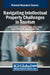 Navigating Intellectual Property Challenges in Tourism by Ahmad Albattat