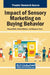 Impact of Sensory Marketing on Buying Behavior by Reena Malik