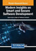 Modern Insights on Smart and Secure Software Development by Qasem Abu Al-Haija