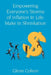 Empowering Everyone's Storms Of Inflation In Life: Make In Shrinkation by Glenn Colson