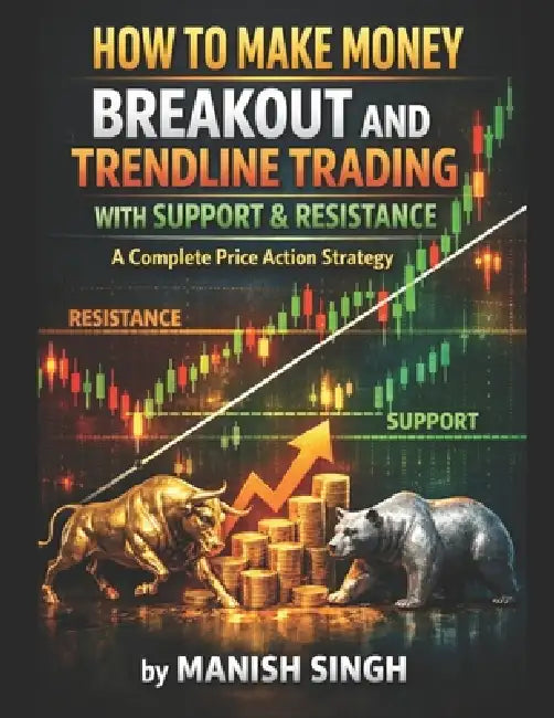 How To Make Money  Breakout And Trendline Trading With Support  Resistance by Manish Singh