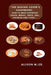 The Baking Lover's Cookbook: How to bake different cakes, bread, tarts, pies, cookies and pizza. by Allison M. Lee