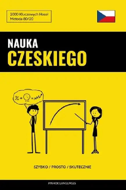 Nauka Czeskiego - Szybko / Prosto / Skutecznie: 2000 Kluczowych Hasel by Pinhok Languages