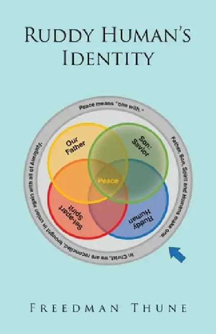 Ruddy Human's Identity by Freedman Thune