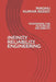 Infinity Reliability Engineering: Redefining the Future of Reliability by Nithin Manmohan