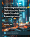 Indistinguishability Obfuscation from Well-Studied Assumptions by Aayush Jain