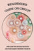 Beginner's Guide On Cricut: Which Are The Suitable Machines And Start Making Fantastic Projects: Cricut Machine Cleaning And Caring by Renetta Boutelle