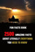 Fun Facts Book: 2500 Amazing Facts About Literally Everything You Need To Know by Efstratios Efstratiou
