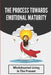 The Process Towards Emotional Maturity: Wholehearted Living In The Present: An Intimacy With The Creator by Violette Leverenz