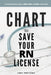 Chart to Save Your RN License: A Comprehensive Guide to What, When, and How to Document for Nurses by Lena Empyema