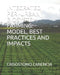 Integrated Peri-Urban Biosystem Farming: Model, Best Practices and Impacts by Crisostomo Canencia