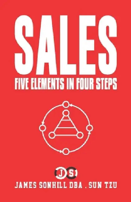 Sales: Five Elements in Four Steps by Sun Tzu