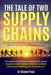 The Tale of Two Supply Chains: Toyota and General Motors: Leveraging Supplier value using Toyo by Paul, Surendar Shawn