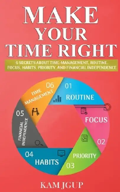 Make Your Time Right: 6 Secrets about Time-Management, Routine, Focus, Habits, Priority, and Financial Independence by Kam Jgup