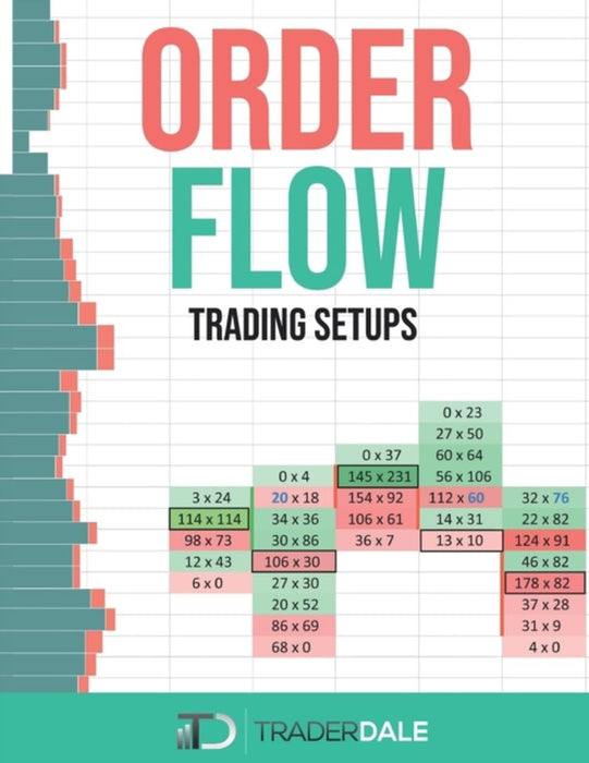 Order Flow by Dale, Trader