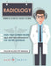 Radiology - Medical School Crash Course by Audiolearn Medical Content Team