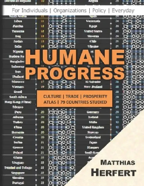 Humane Progress: Culture Atlas, Trade, Prosperity - 79 Countries Studied by Matthias Herfert