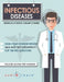Infectious Disease - Medical School Crash Course by Audiolearn Medical Content Team