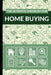 The Ultimate Checklist for Home Buying: First Time Home Buyers Guide for Home Purchase, Property Inspection Checklist, House Flipping Book, Real Estat by Ultimate Property Buying Checklist