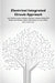 Electrical Integrated Circuit Approach: Car Parking Sensor, Battery Monitor, Arduino Based FM Radio and Walkie Talkie, MP3 Player Circuit, White Noise by Ambika Parameswari K