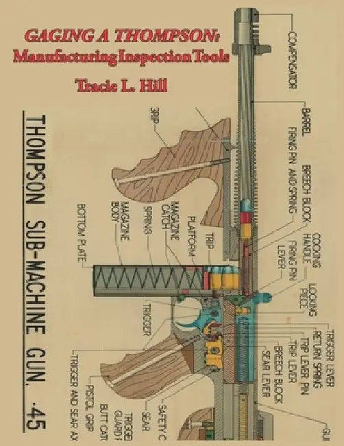 Gaging A Thompson: Manufacturing Inspection Tools by Tracie Lynn Hill