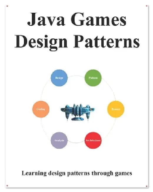 Java Games Design Patterns: Learning Programming design patterns through games by Yang Hu