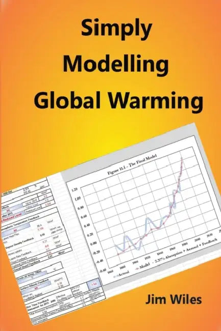 Simply Modelling Global Warming: Global Warming and Climate Change by Ramadan (Dublin City University, Ireland) Ilazi