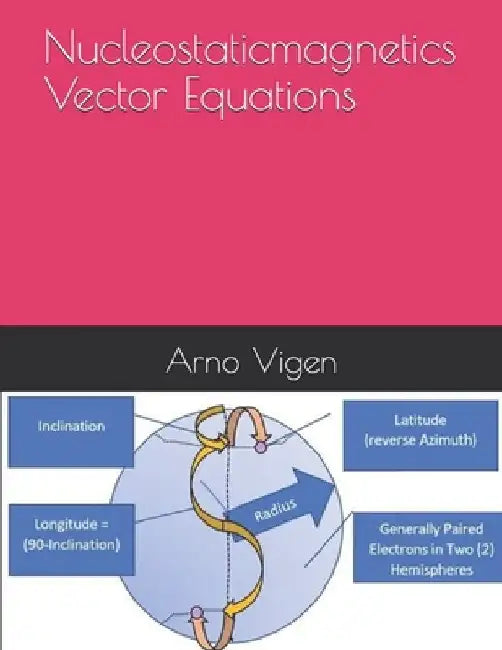 Nucleostaticmagnetics Vector Equations by Arno Vigen