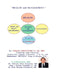 HEALTH and MANAGEMENT by Gilberto Ortiz-Gonzalez