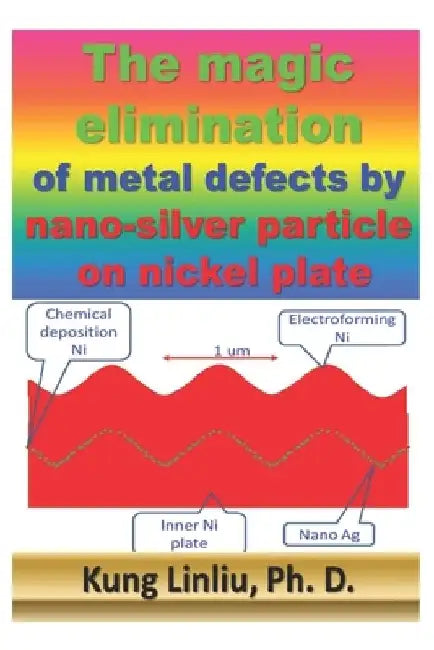The magic elimination of metal defects by nano-silver particle on nickel plate by Kung Linliu