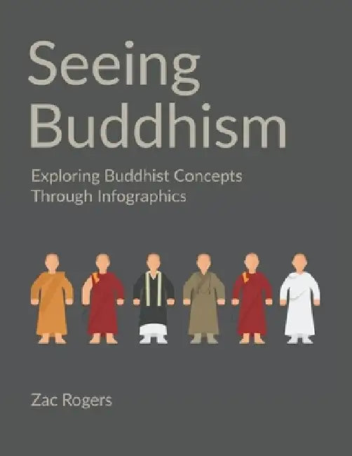 Seeing Buddhism: Exploring Buddhist Concepts Through Infographics by Zac Rogers