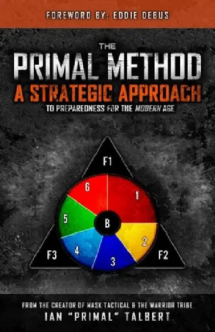 The Primal Method: A Strategic Approach To Preparedness For The Modern Age by Ian Talbert