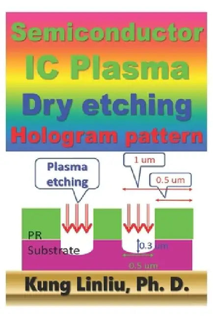 Semiconductor IC Plasma Dry Etching Hologram pattern by Kung Linliu