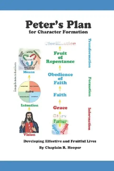 Peter's Plan for Character Formation: Developing Effective and Fruitful Lives by Russell Hooper