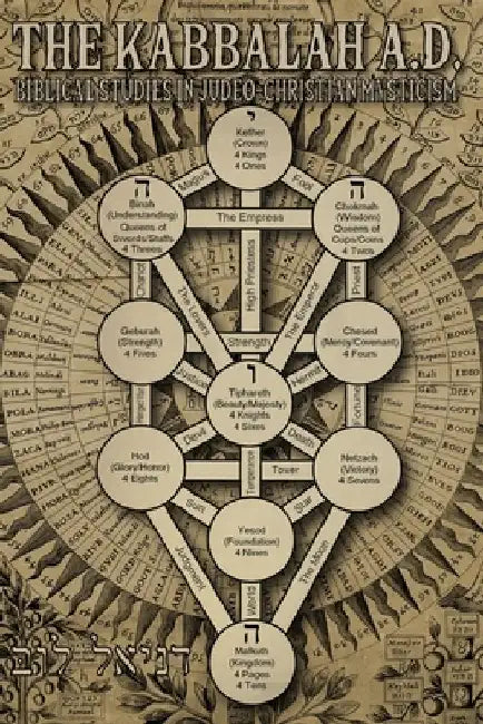 The Kabbalah A.D.: Biblical Studies in Judeo-Christian Mysticism by D. W. Prudence