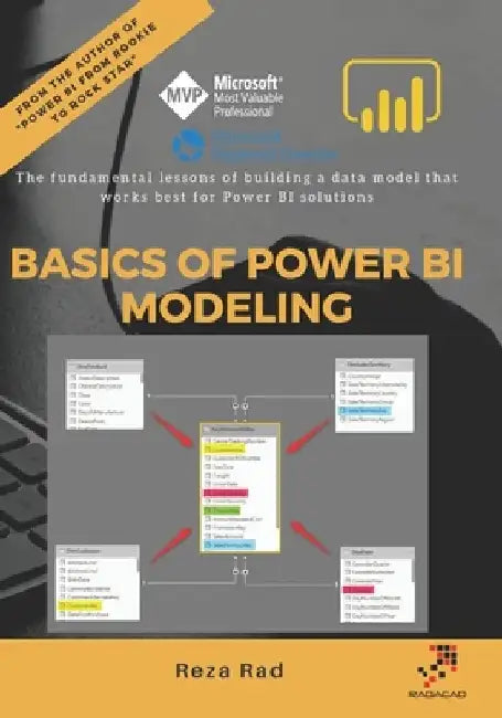Basics of Power BI Modeling: The fundamental lessons of building a data model that works best for Power BI solutions by Reza Rad
