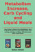 Metabolism Increase, Carb Cycling and Liquid Meals: Learn How to Boost Your Metabolism, How to Build Muscle and Lose Weight With Carb Cycling and How by Nathan Hollister