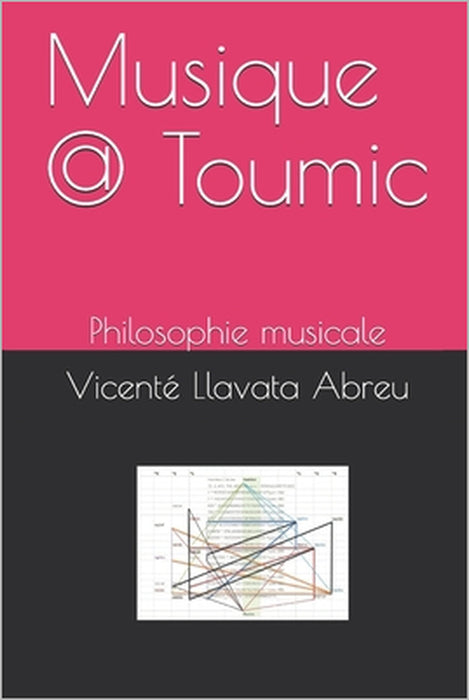 Musique @ Toumic: Philosophie musicale by Vicenté Llavata Abreu