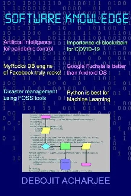 Software Knowledge by Debojit Acharjee