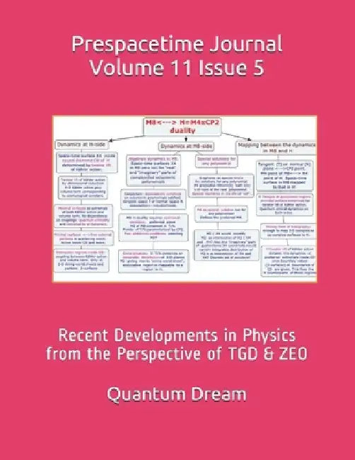 Prespacetime Journal Volume 11 Issue 5: Recent Developments in Physics from the Perspective of TGD & ZEO by Quantum Dream Inc